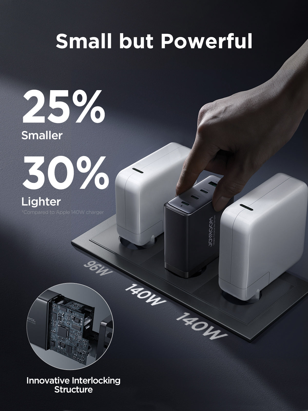 JOYROOM JR-TCG05 140W GaN Ladegerät Schwarz US-Stecker