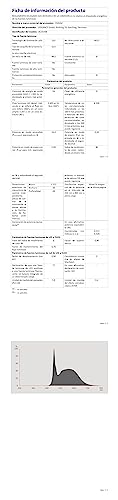ams OSRAM SMART+ SubstiTUBE LED-Röhre G13 24W 6500K 1513mm