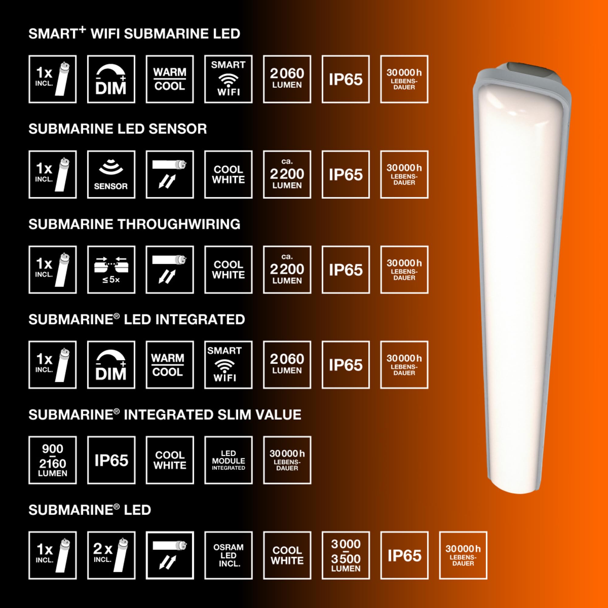 ams OSRAM SMART+ Submarine Feuchtraumleuchte 150cm 24W
