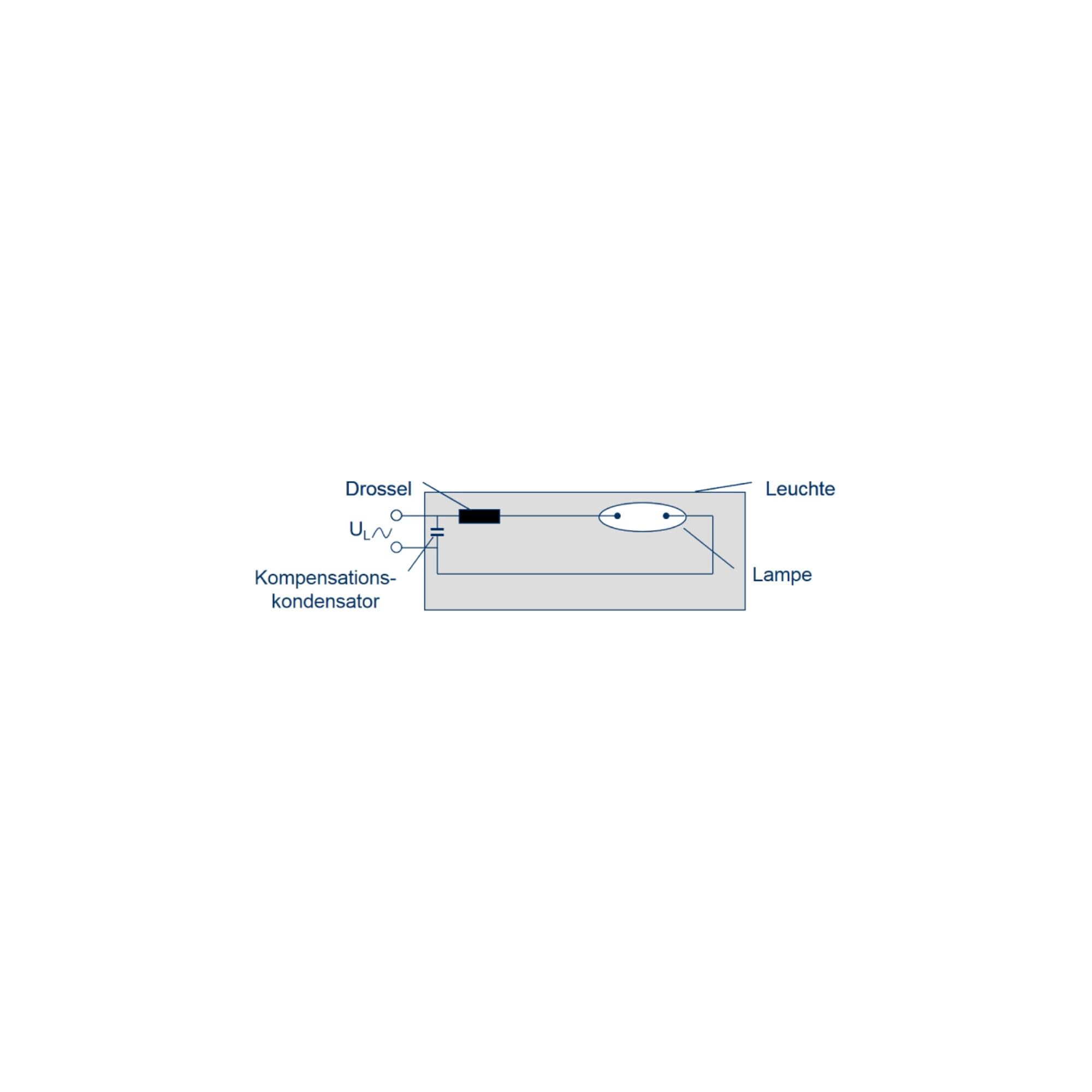 OSRAM VIALOX NAV-E Plug-in Natriumlampe 68W E27