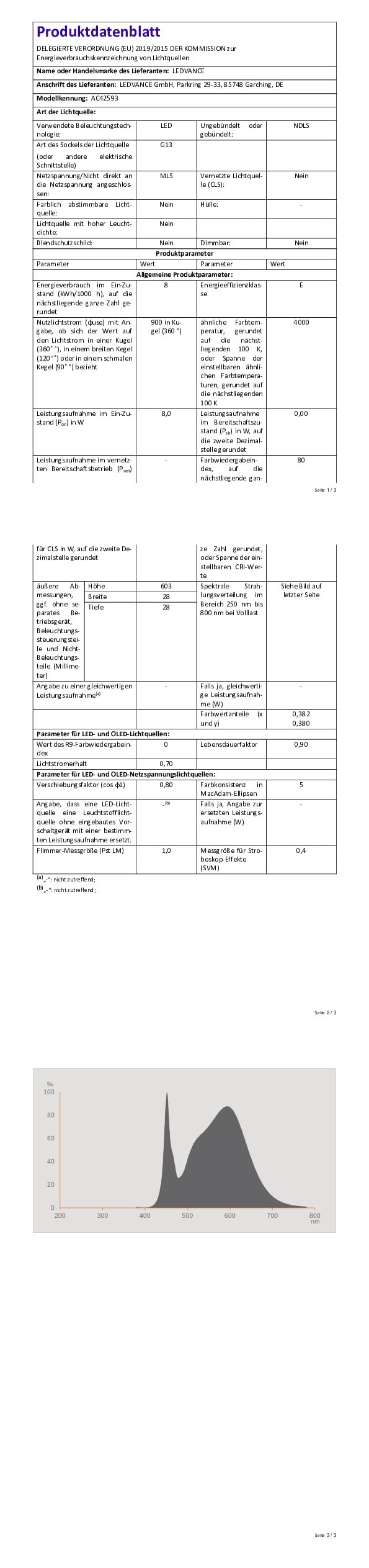 OSRAM SubstiTUBE LED-Röhre G13 0,6m kaltweiß 8er-Pack