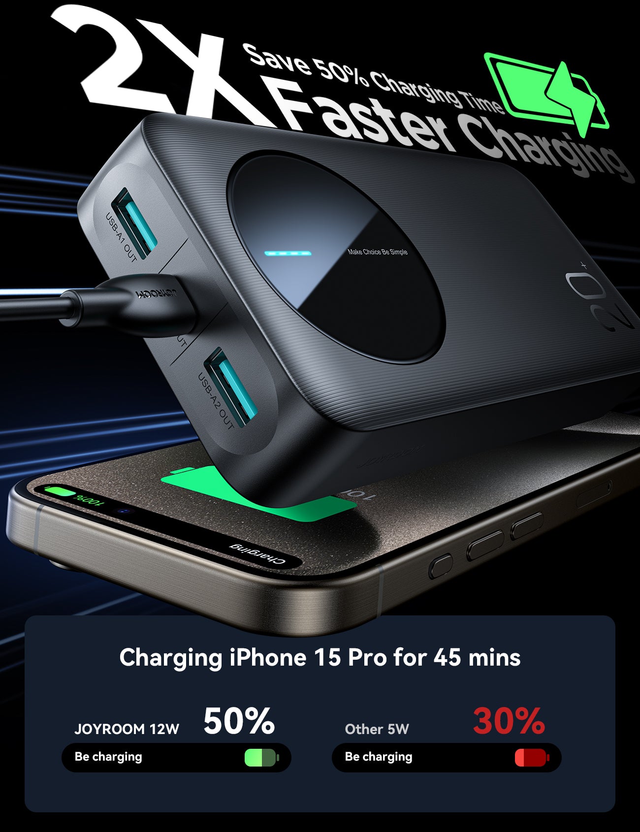 JOYROOM JR-PBF14 Powerbank 20000mAh Titanium