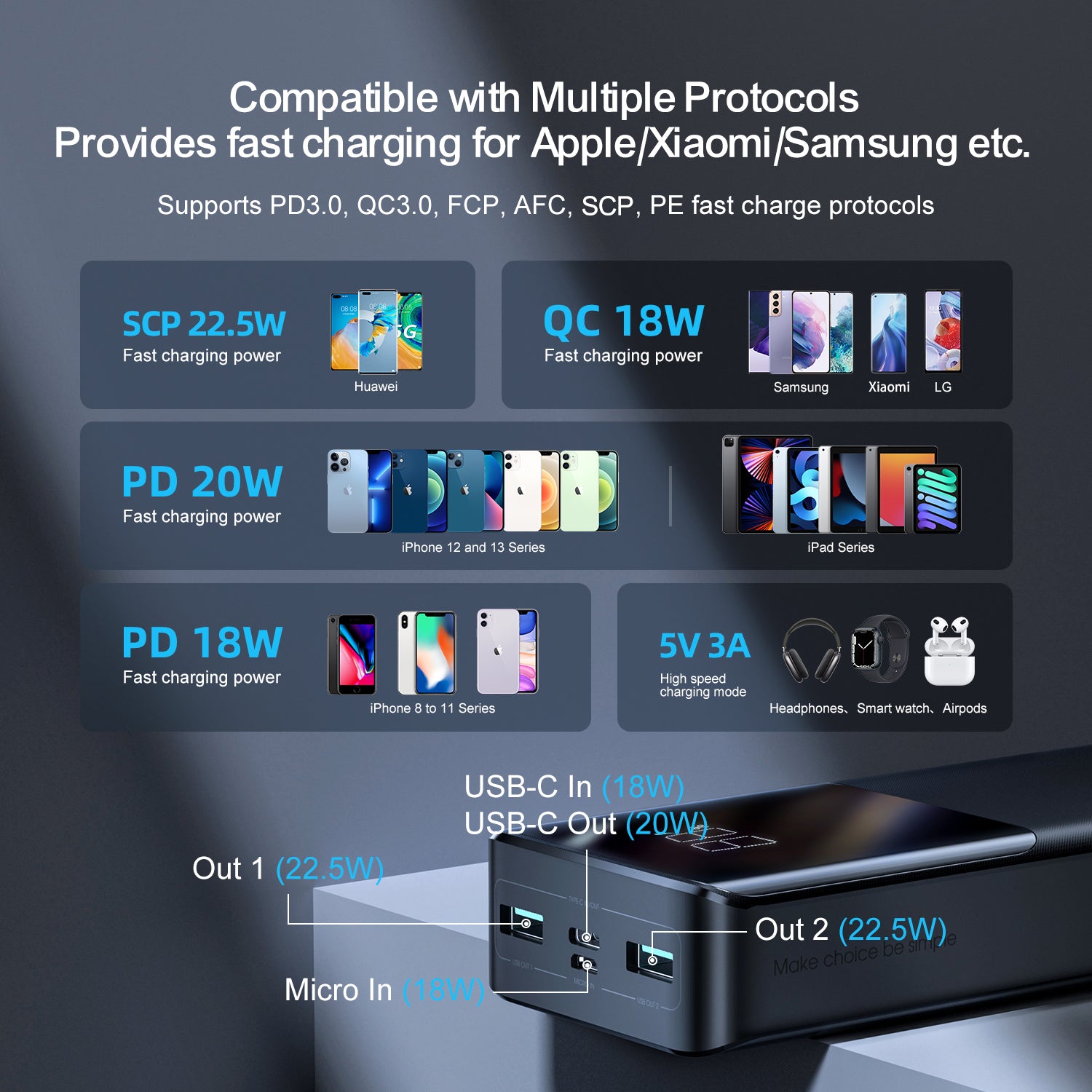JOYROOM JR-QP193 Powerbank 30000mAh 22,5W Schwarz
