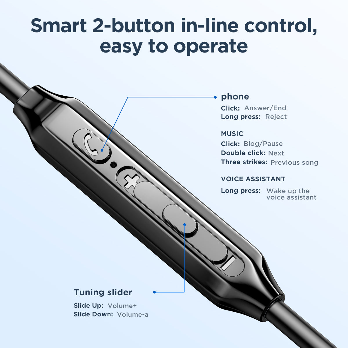 JOYROOM JR-EW02 In-Ear Kopfhörer 3.5mm Weiß HiFi