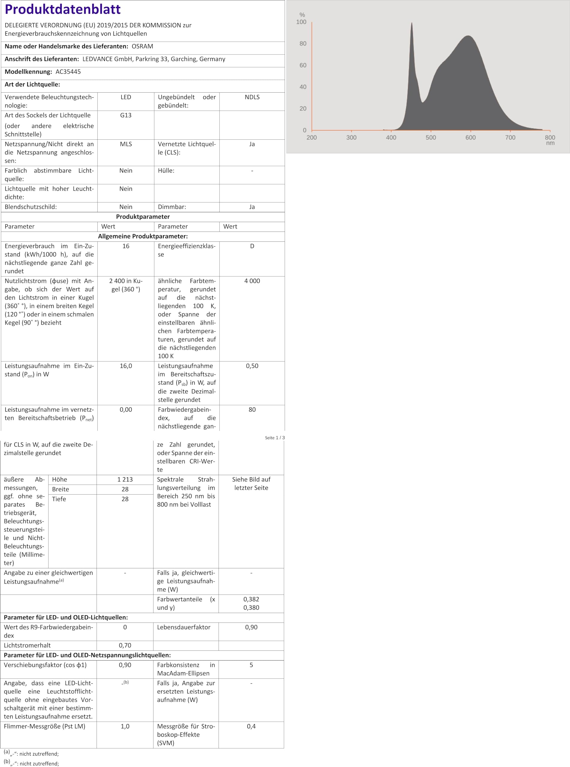 OSRAM SubstiTUBE Connected LED-Röhre G13 16W 4000K 1er