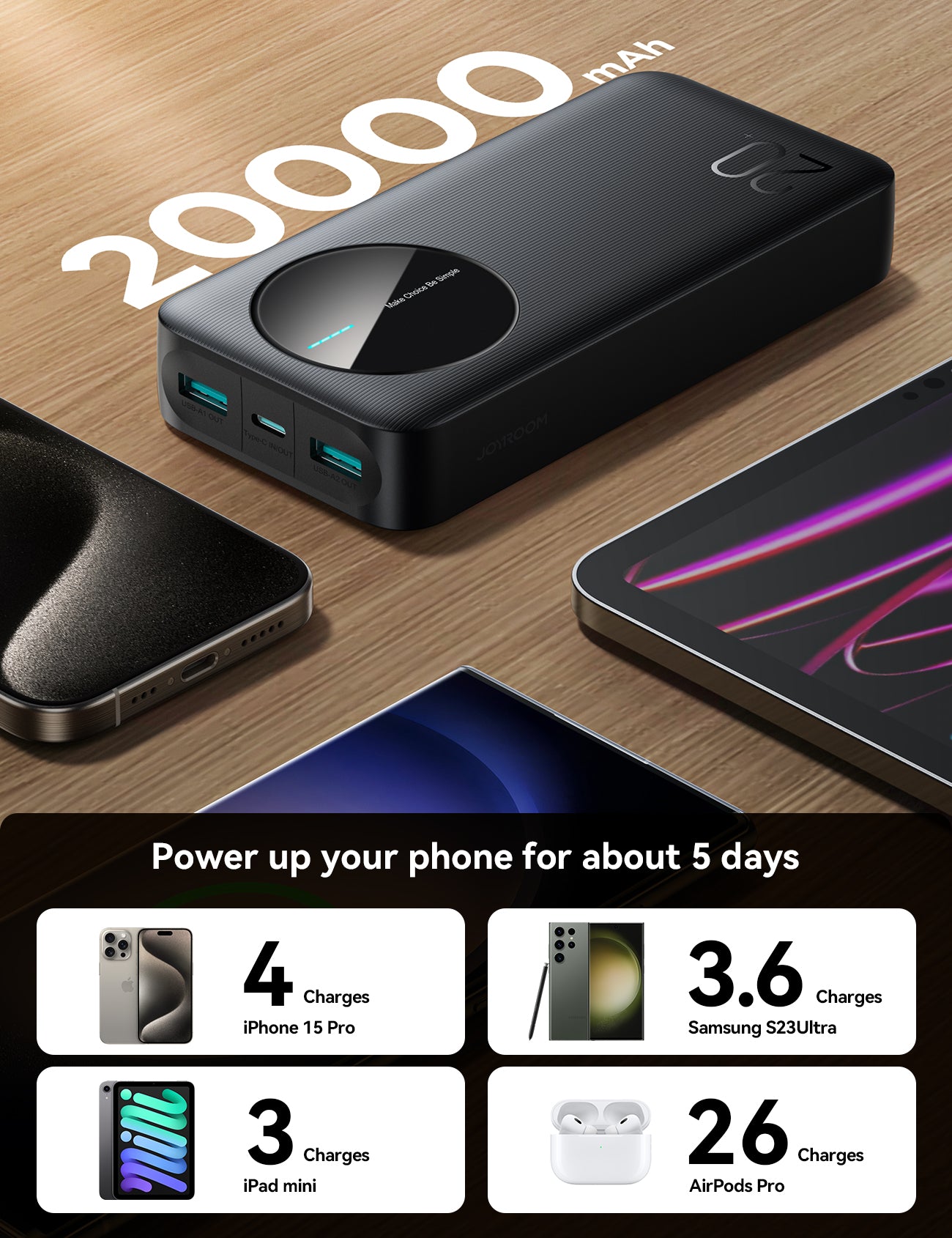 JOYROOM JR-PBF14 Powerbank 20000mAh Titanium