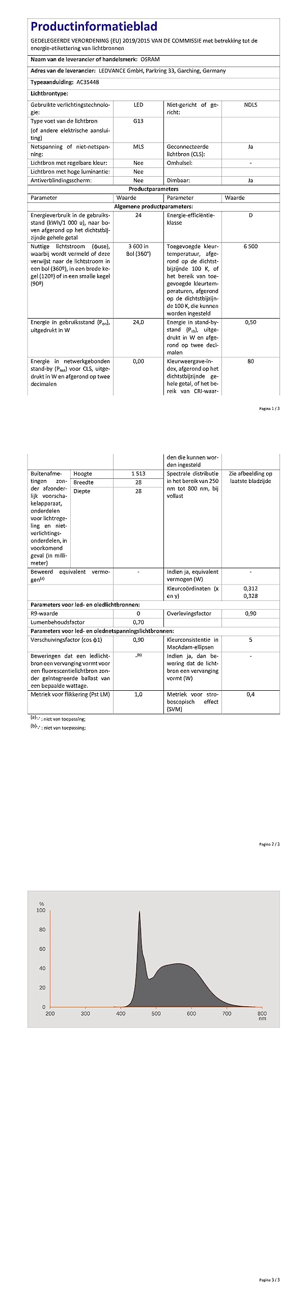 ams OSRAM SMART+ SubstiTUBE LED-Röhre G13 24W 6500K 1513mm