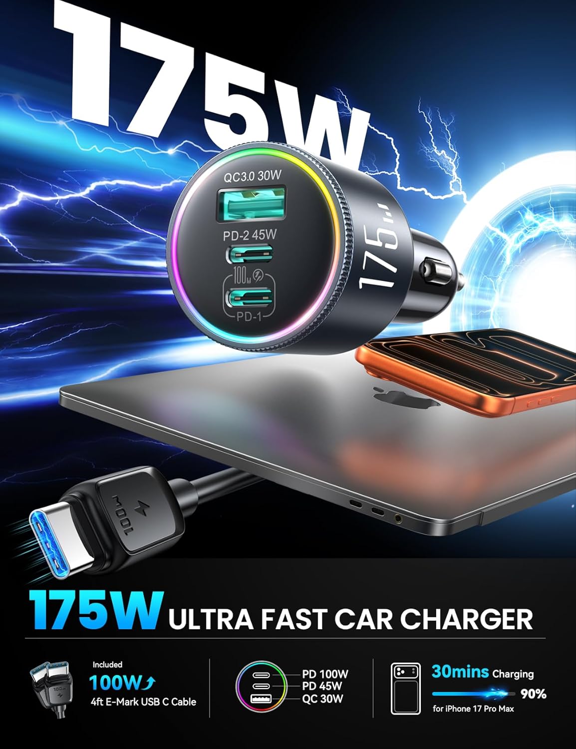 JOYROOM JR-CCN07 175W GaN Autoladegerät Dunkelgrau 3-Port