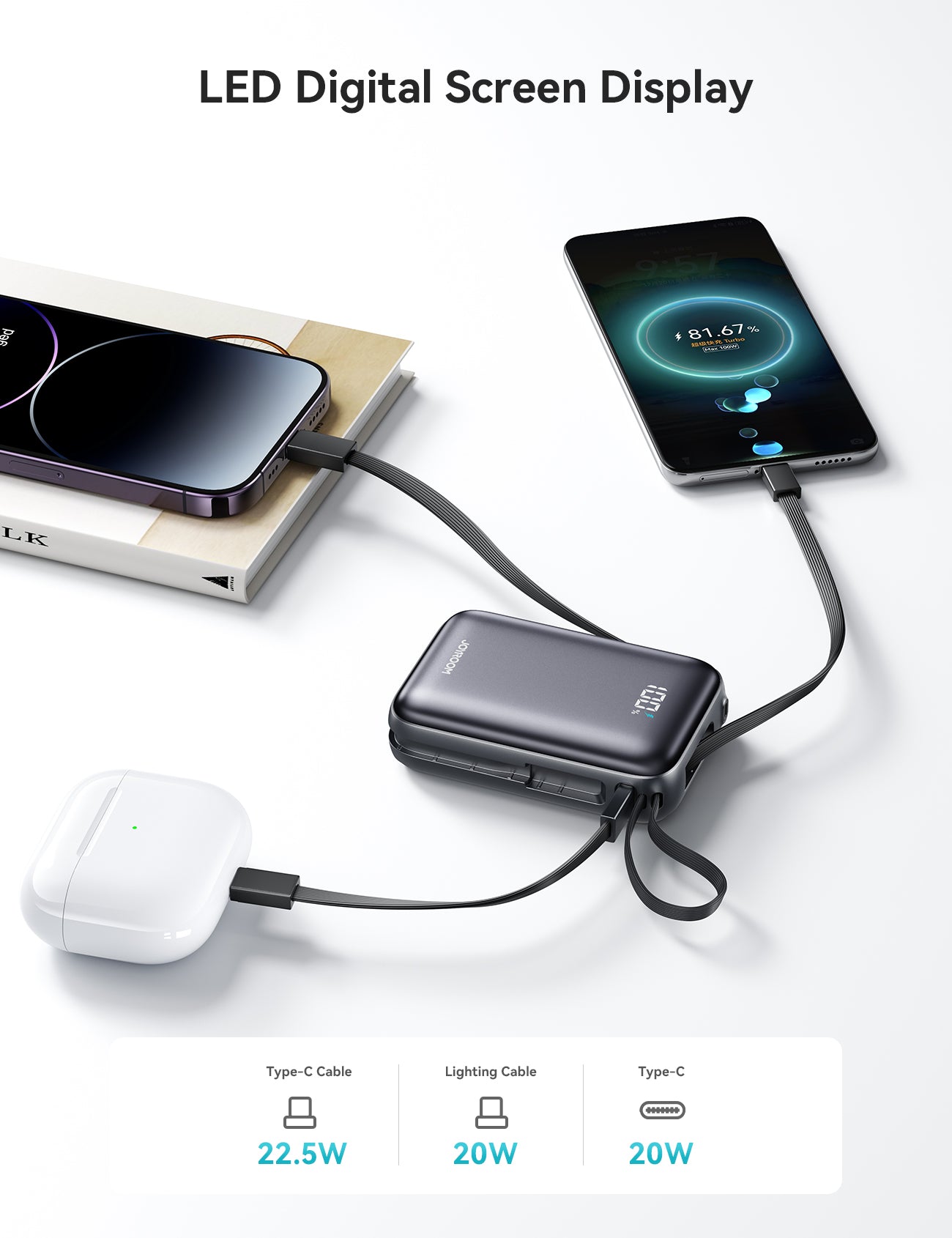 JOYROOM JR-PBF29 Mini Powerbank 20000mAh Titanium 22.5W
