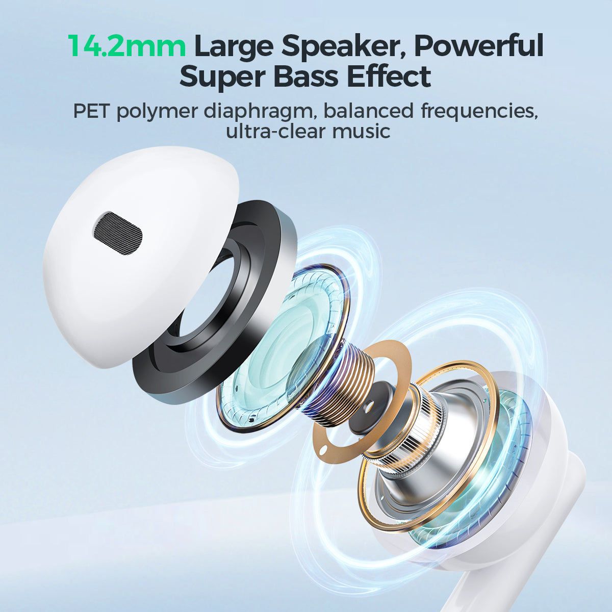 JOYROOM JR-EW01 Kabel Kopfhörer Weiß Half In-Ear 3,5mm