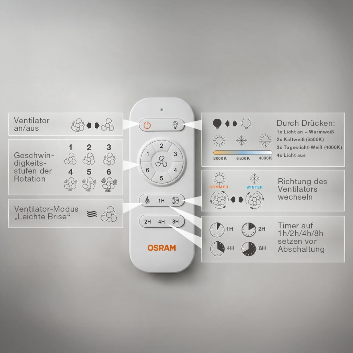 ams OSRAM SMART+ Brisote Deckenventilator 106cm 66W weiß