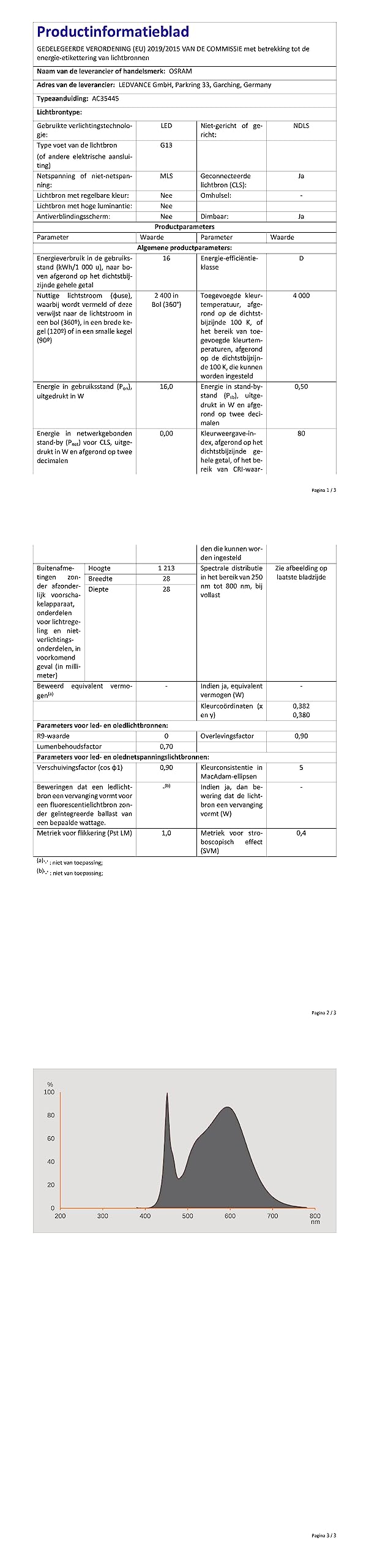 OSRAM SubstiTUBE Connected LED-Röhre G13 16W 4000K 1er