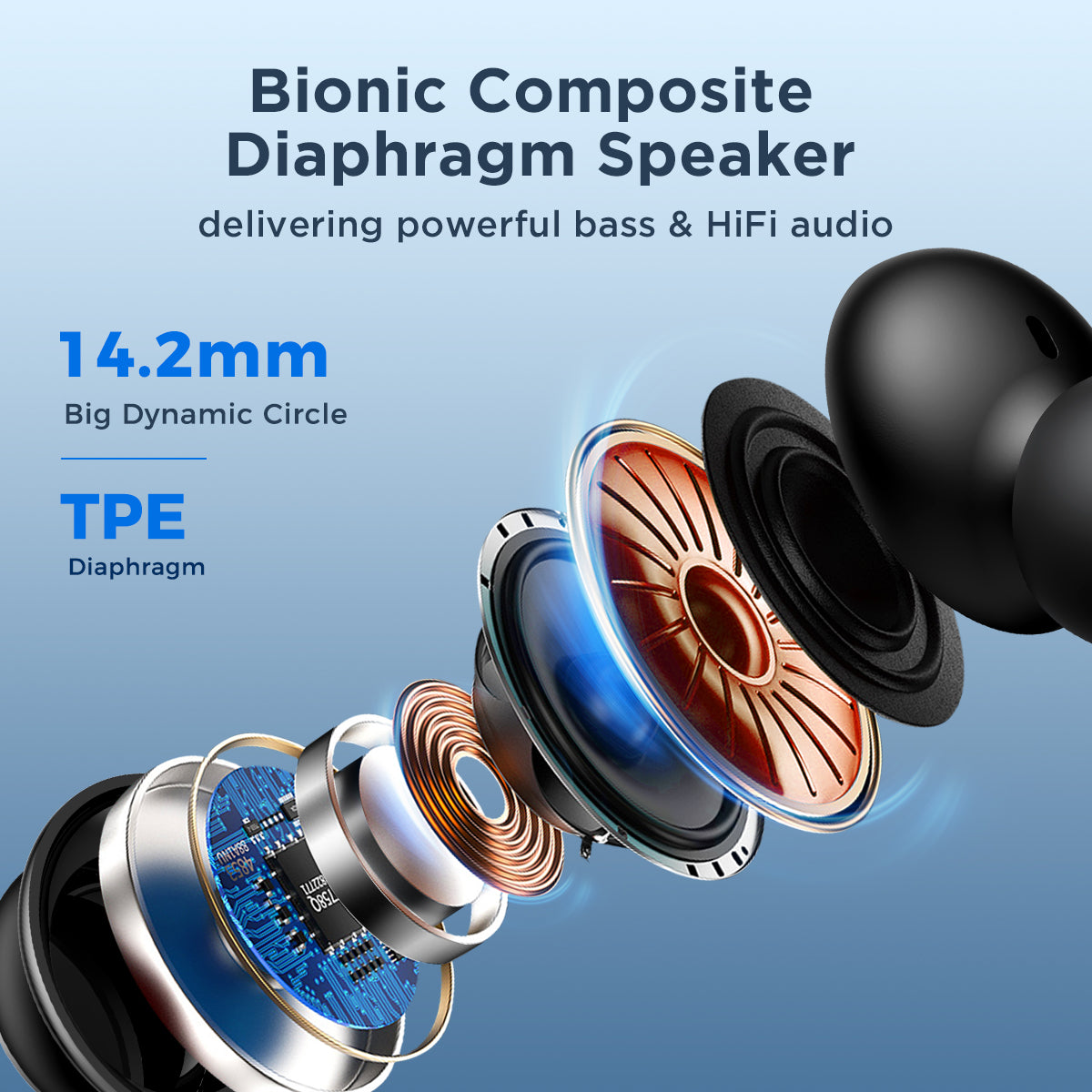 JOYROOM JR-EW02 In-Ear Kopfhörer 3.5mm Weiß HiFi