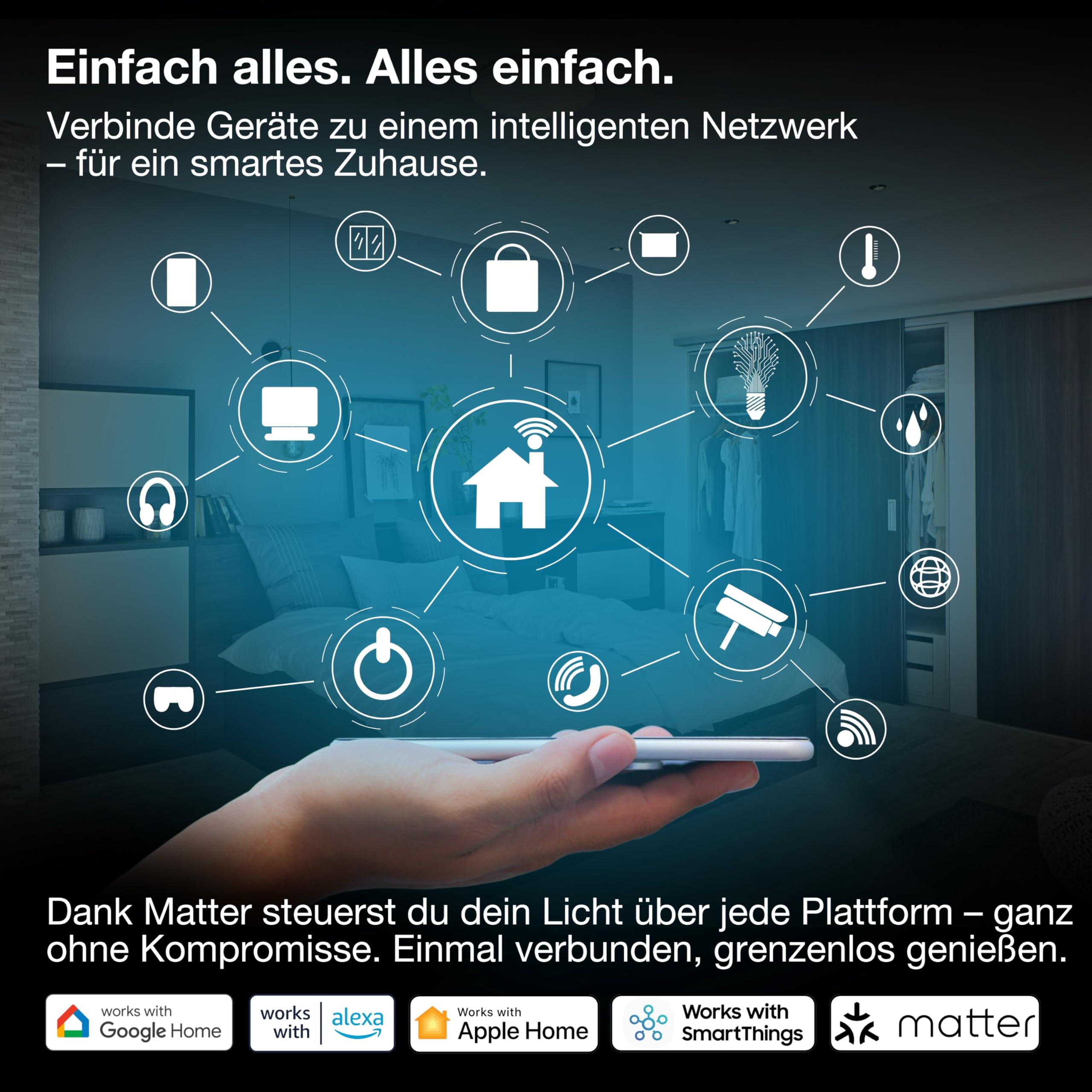 ams OSRAM SMART+ WiFi Matter Wandschalter 2-Kanal weiß