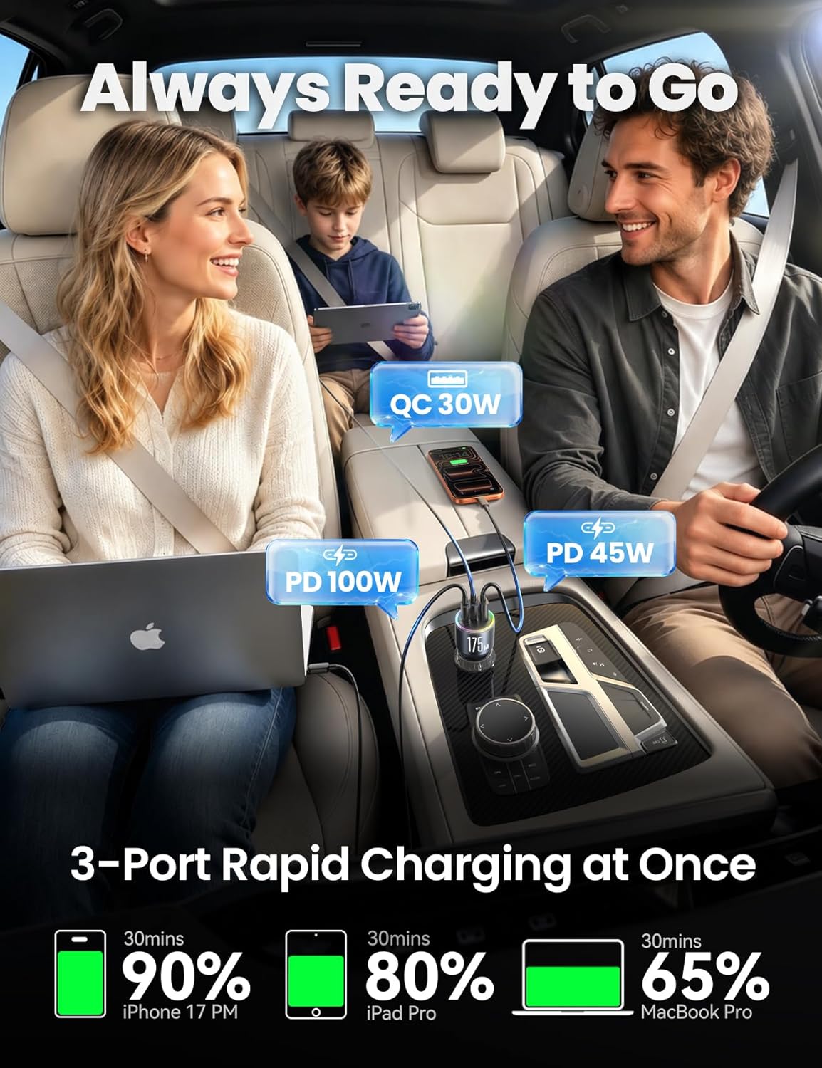 JOYROOM JR-CCN07 175W GaN Autoladegerät Dunkelgrau 3-Port