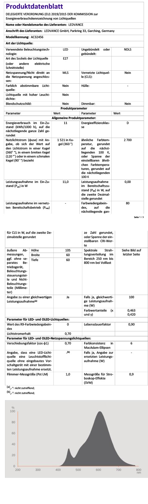 OSRAM SMART+ LED E27 11W warmweiß 3er-Pack 100W-Ersatz