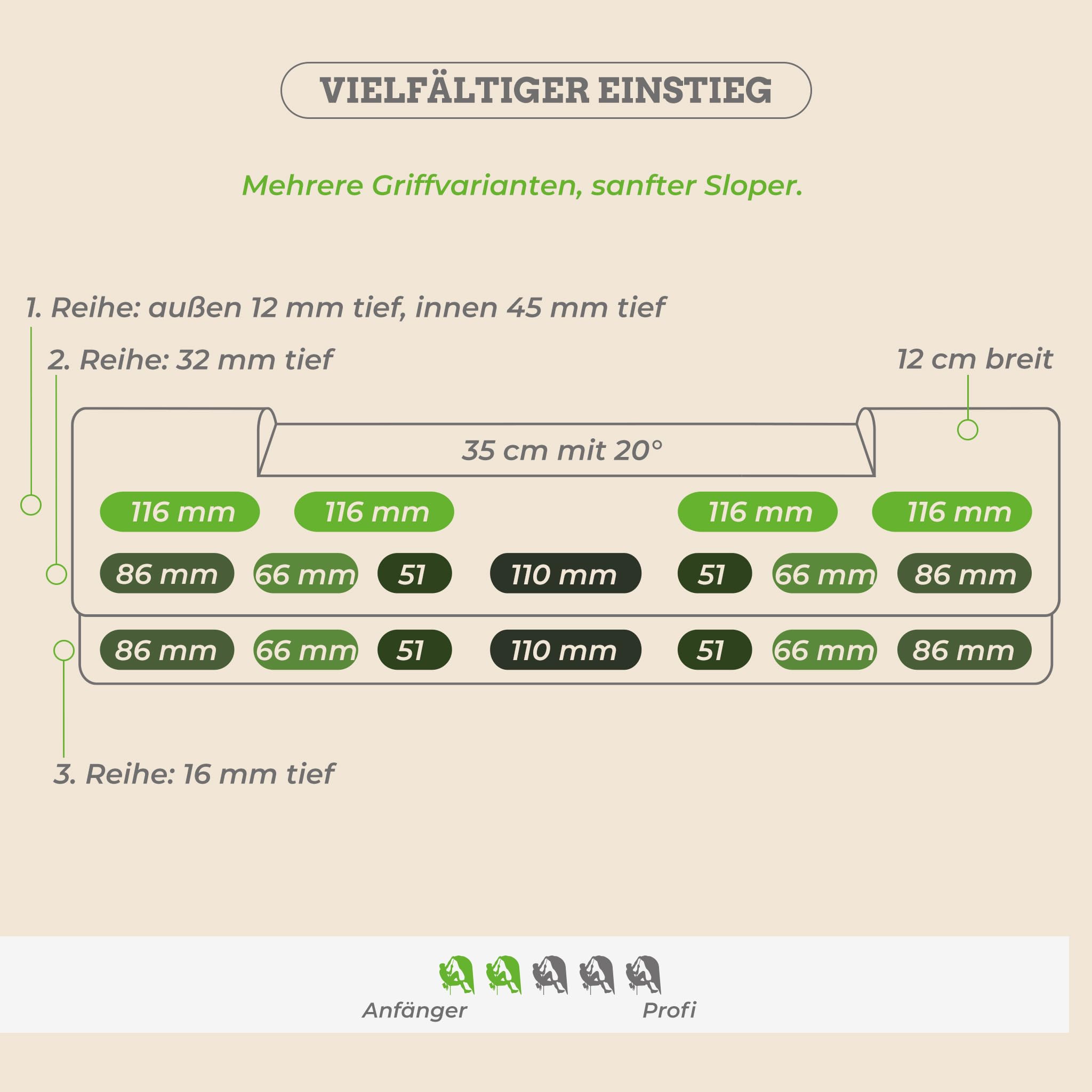 Clevo Hangboard Plus Kletterboard 60 cm Buchenholz