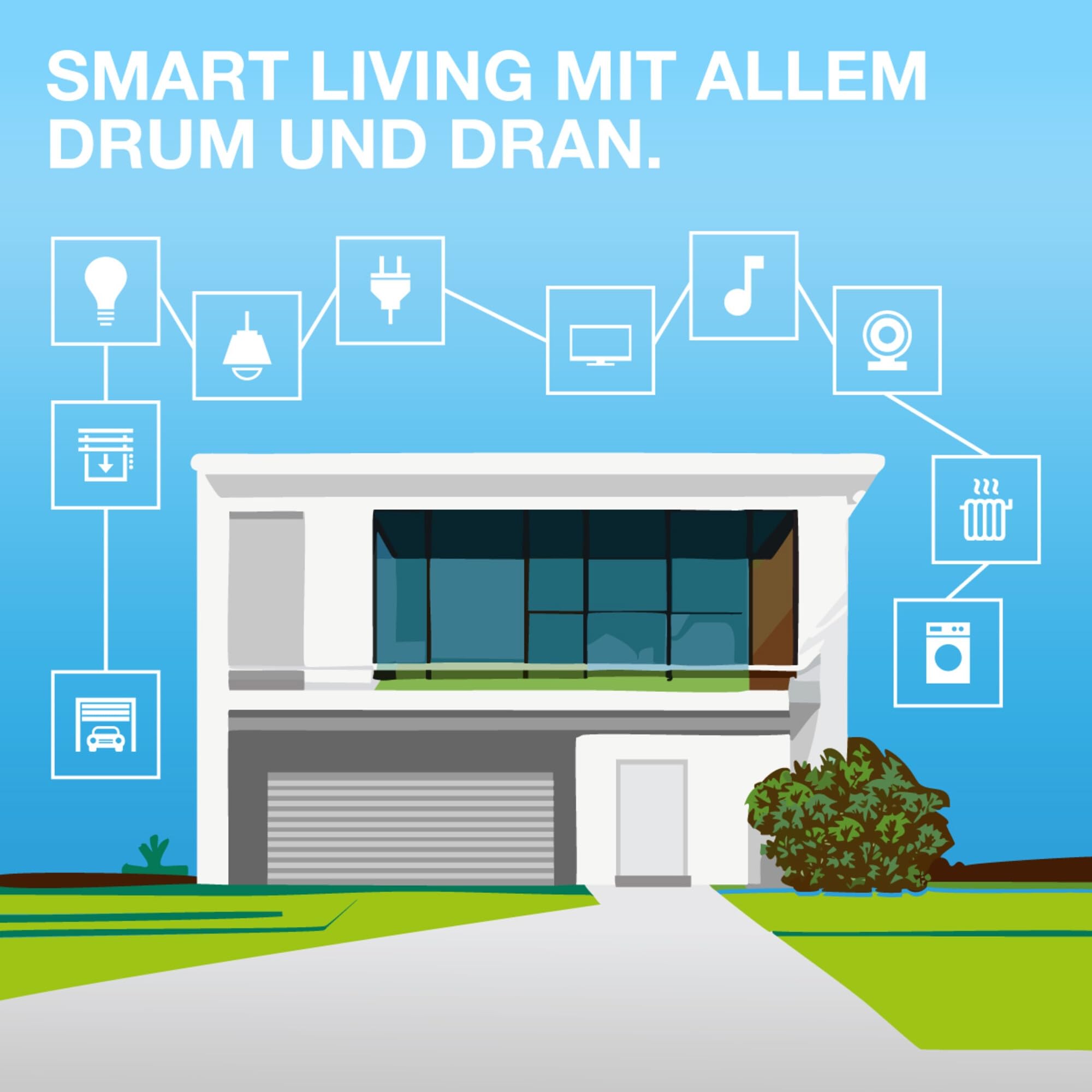 OSRAM SMART+ Flood LED-Strahler mit Kamera warmweiß