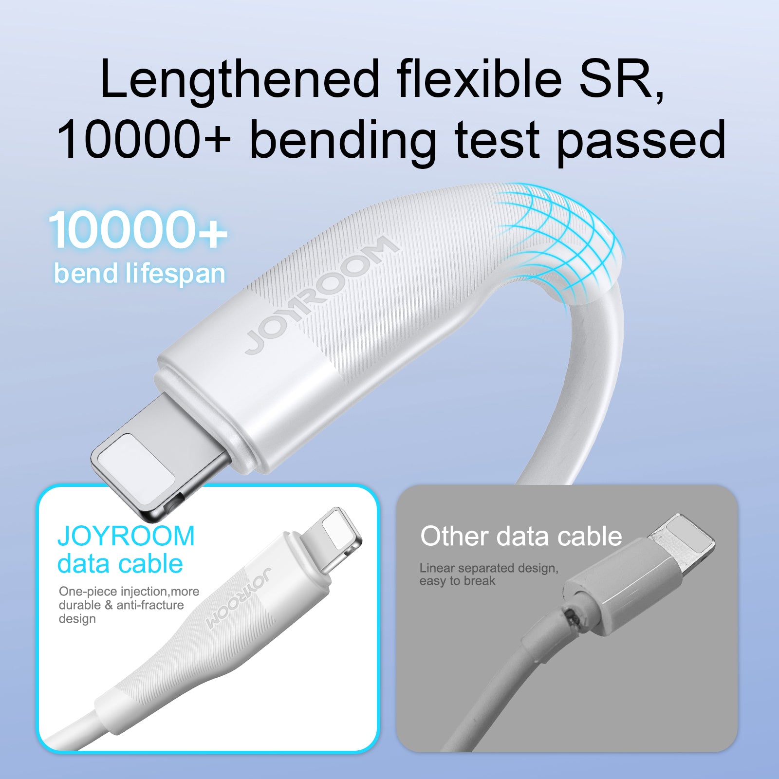 JOYROOM S-1030M12 Micro-USB Kabel 3A 1m Schwarz