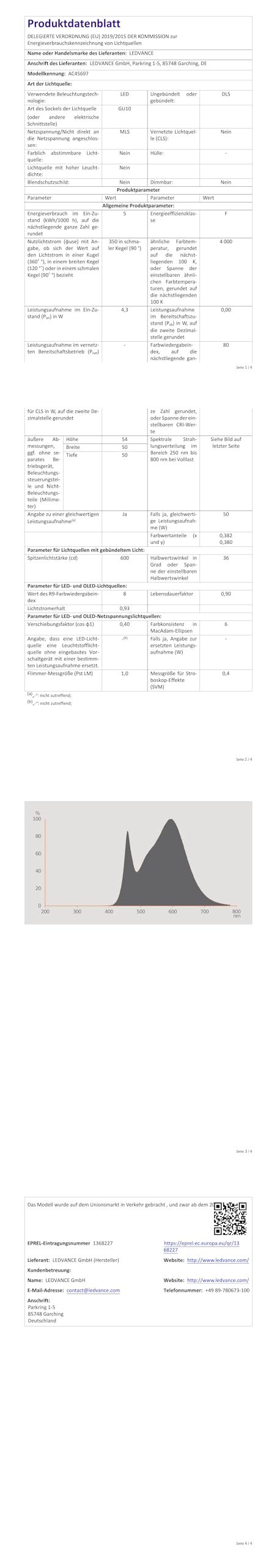 ams OSRAM SMART+ Base PAR16 GU10 Spot 4000K 5er-Pack