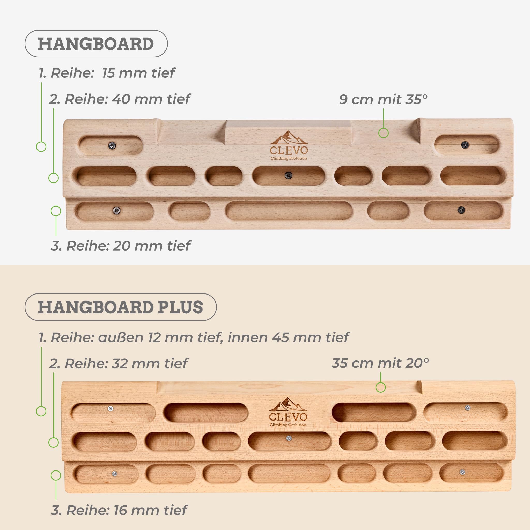 Clevo Hangboard Plus Kletterboard 60 cm Buchenholz