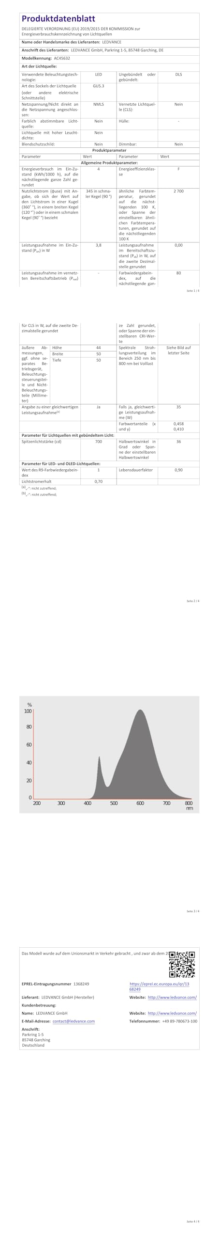 OSRAM SMART+ Base MR16 LED-Spot GU5.3 warmweiß 5er-Pack