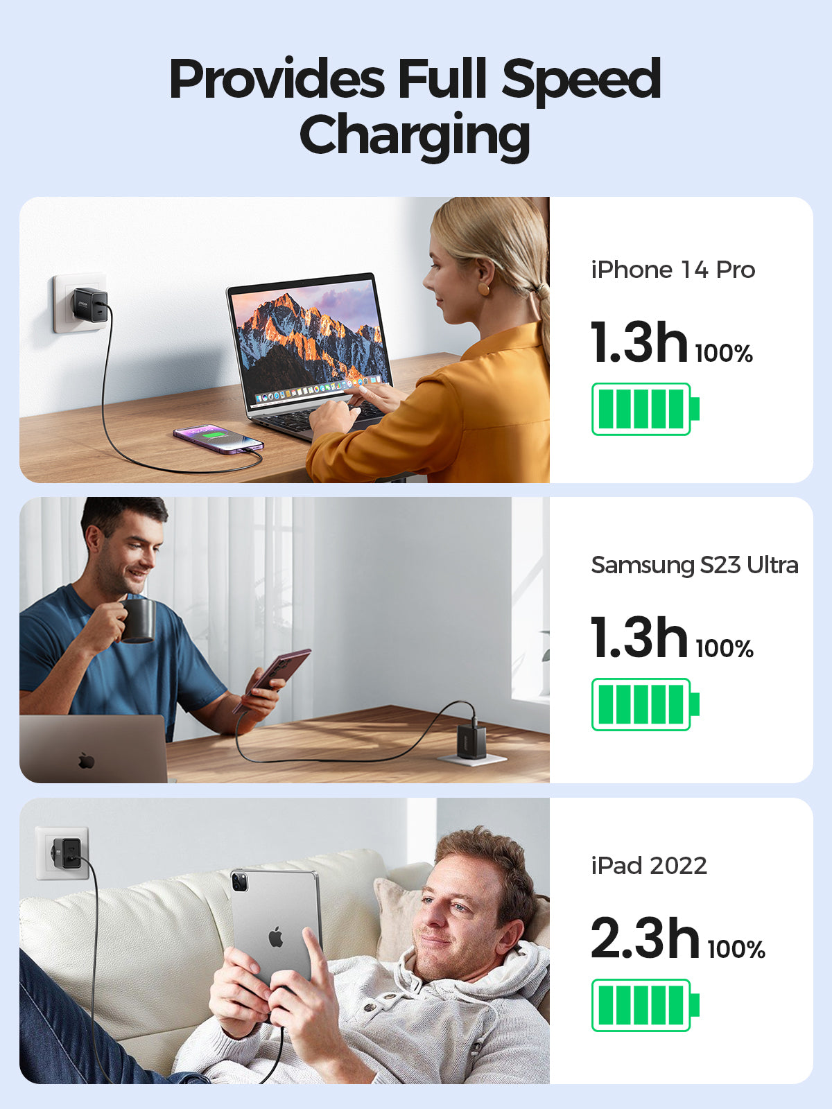 JOYROOM Chargers JR-TCF09 Ladegerät 40W 2C schwarz